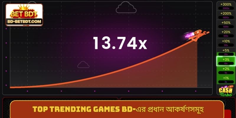 Top trending games BD-এর প্রধান আকর্ষণসমূহ